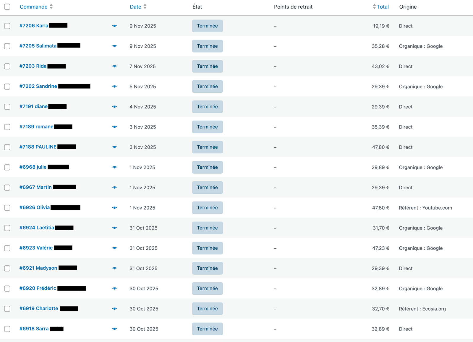 Dashboard commandes MT COOKIES