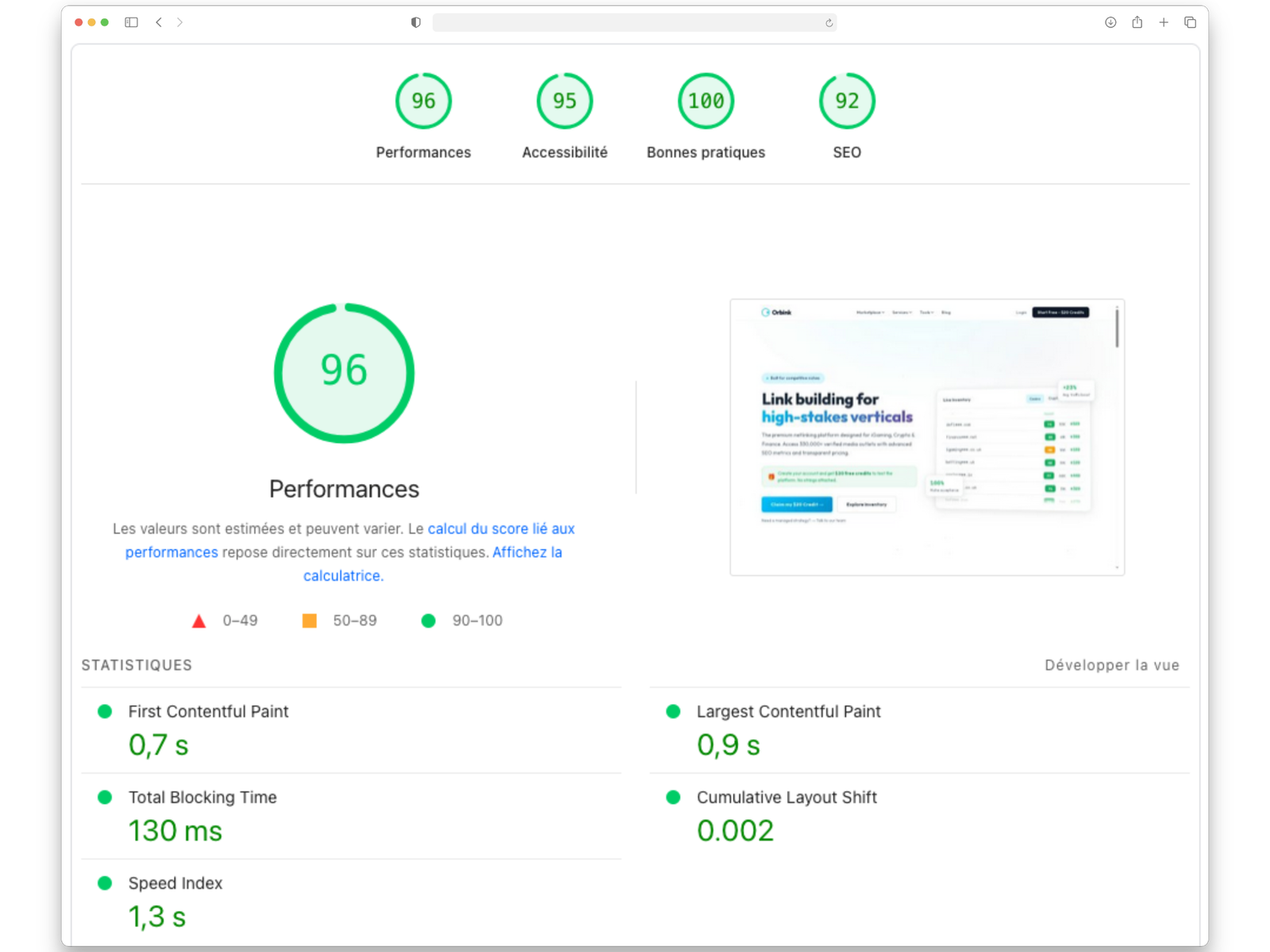 PageSpeed Insights — 96/100