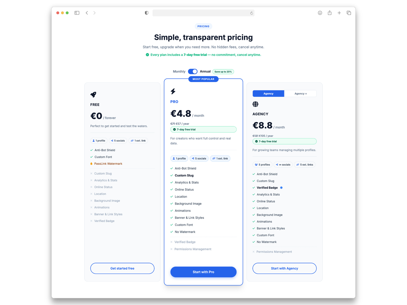 Pricing PassLink